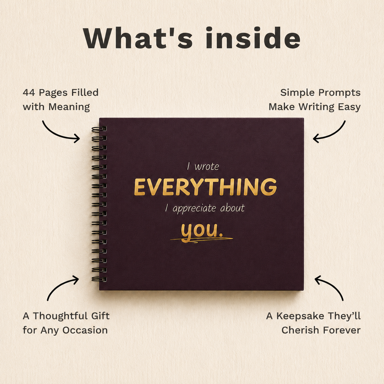 [Hard Cover] I wrote EVERYTHING I appreciate about YOU
