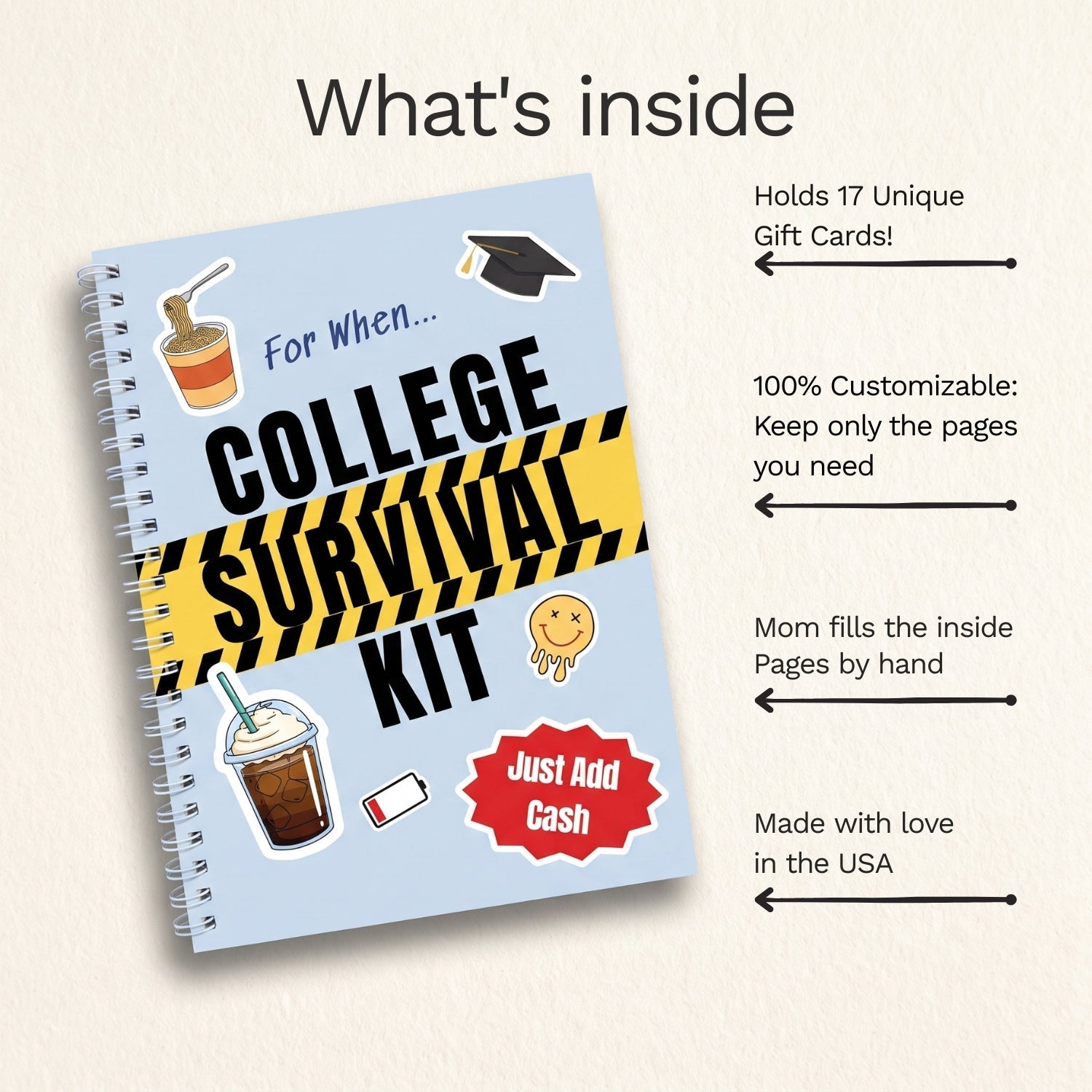 What's inside: holds 17 gift cards, 100% customizable pages, mom fills the pages by hand